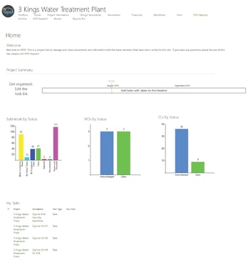 3 Kings Water Treatment Plant - Home