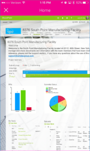 VPO Project Dashboard