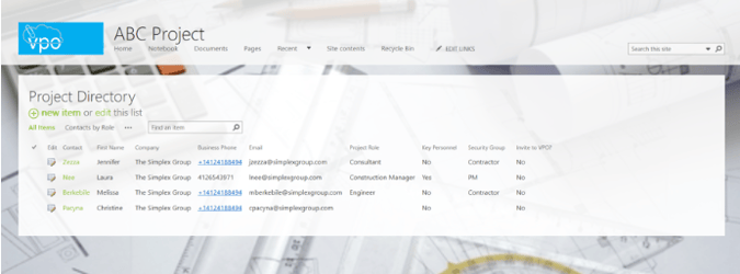 Project Directory New Item or Edit