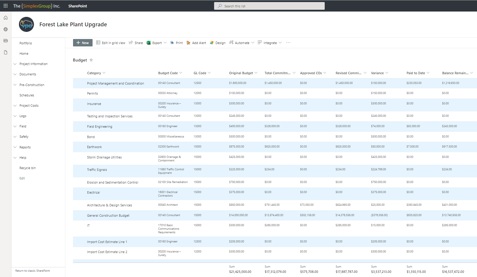 A Better System for Owners | VPO Construction Project Management